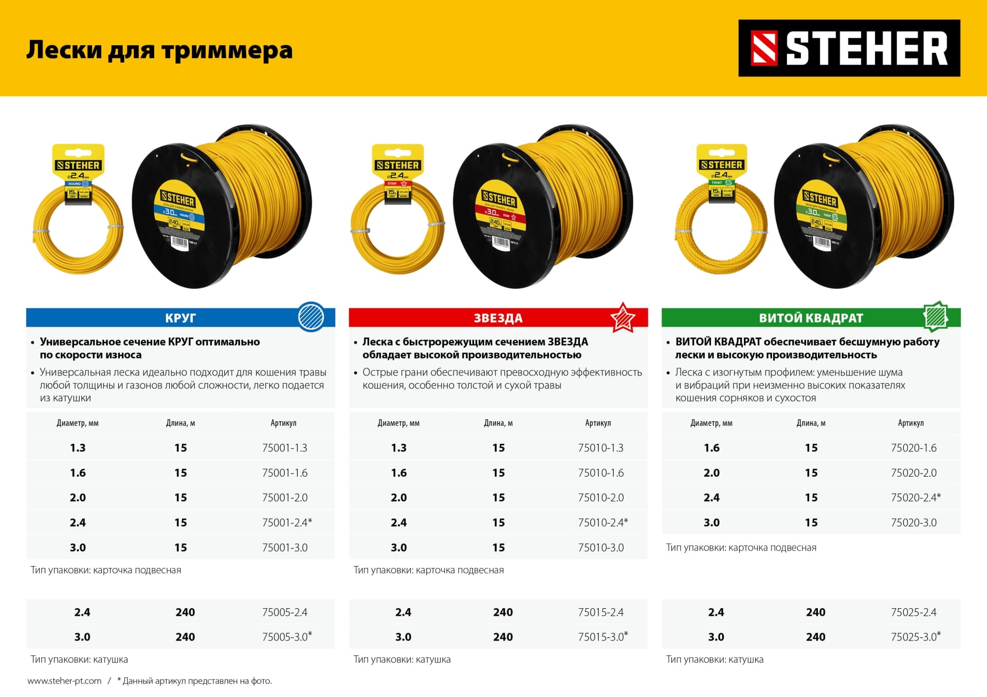 Триммер 2.5 кВт бензиновый (разборная штанга)