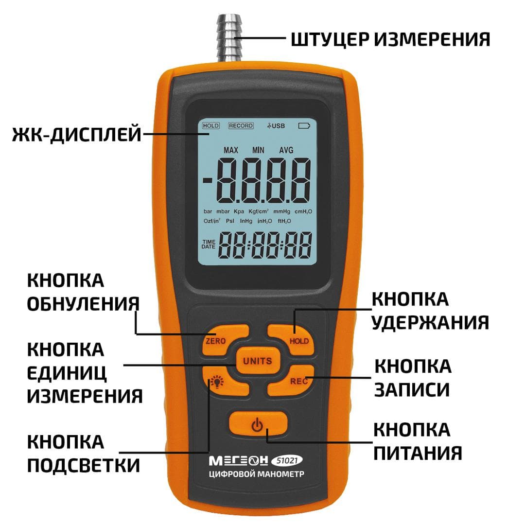 Манометр цифровой 51021