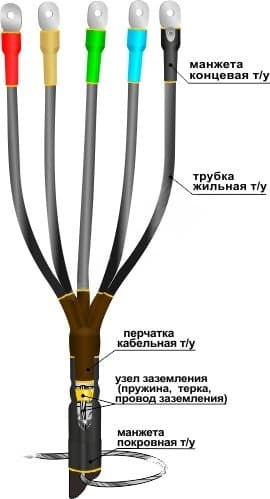Муфта кабельная концевая 1ПКВТпбН-5х(70-120) с наконечниками болтовыми
