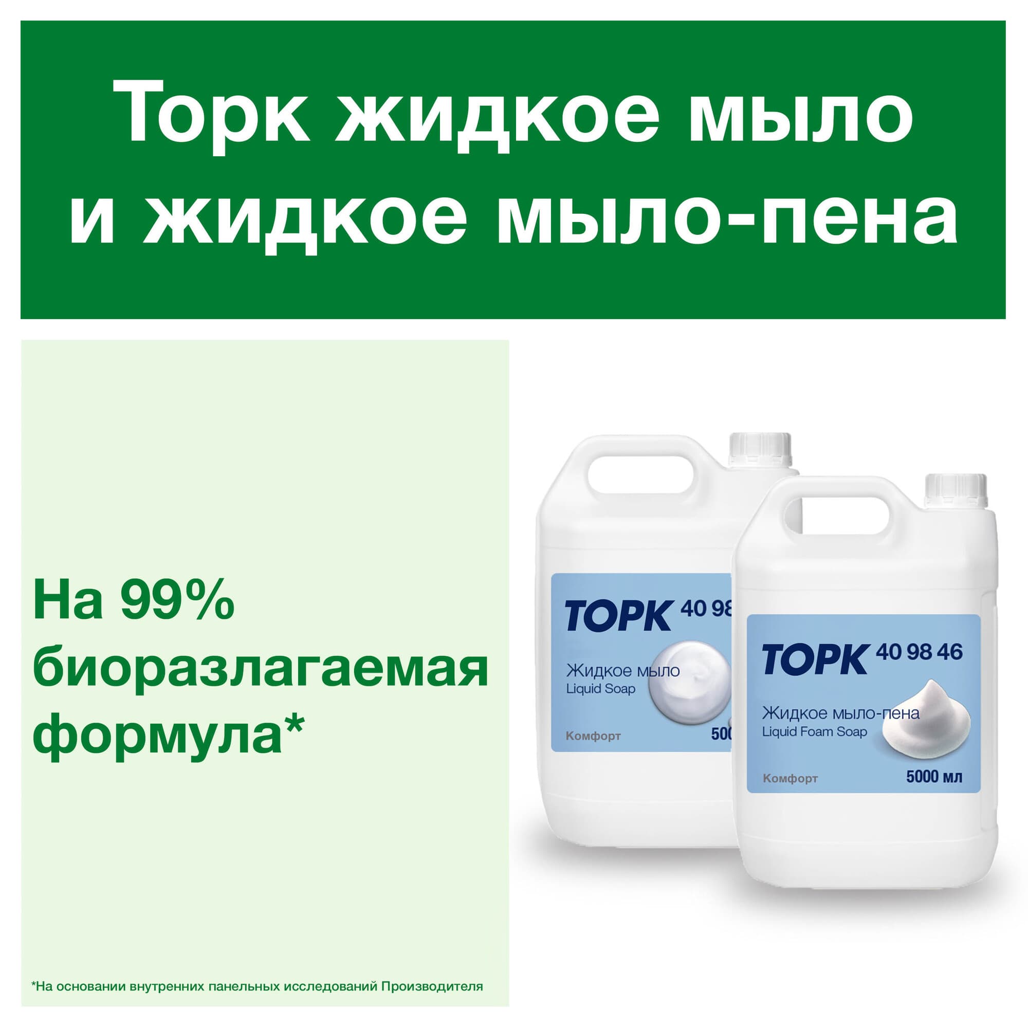 Жидкое мыло-пена Торк Advanced канистра 5 л
