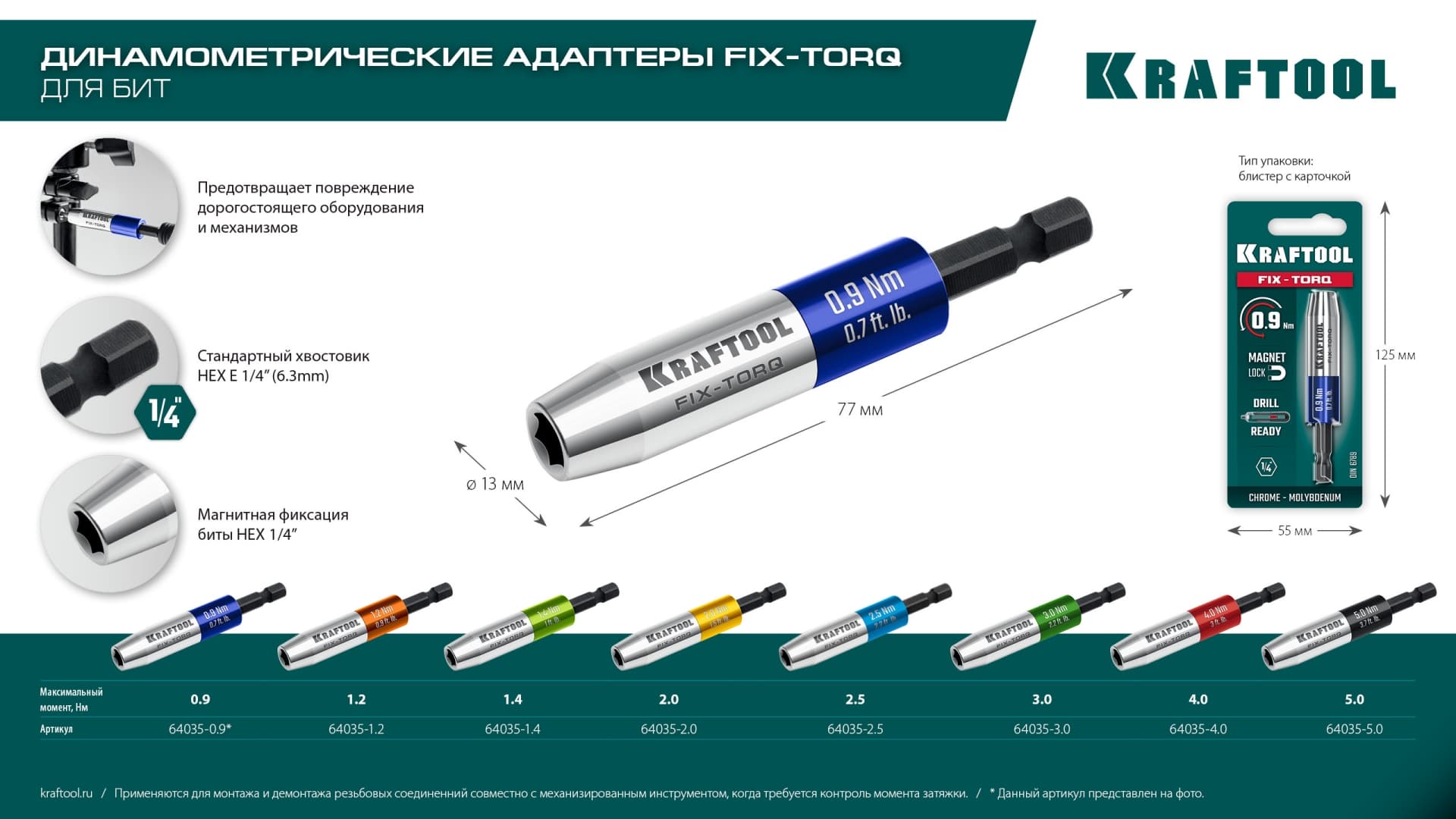 Адаптер для бит динамометрический, FIX-TORQ 2.0 Нм