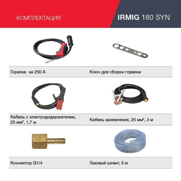 Полуавтомат сварочный IRMIG 180 SYN (с горелкой 250А в комплекте)
