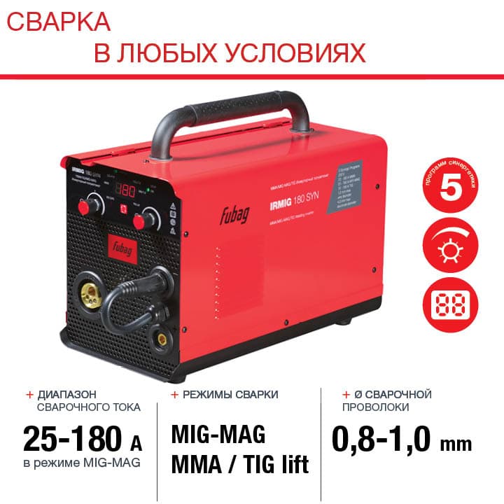 Полуавтомат сварочный IRMIG 180 SYN (с горелкой 250А в комплекте)