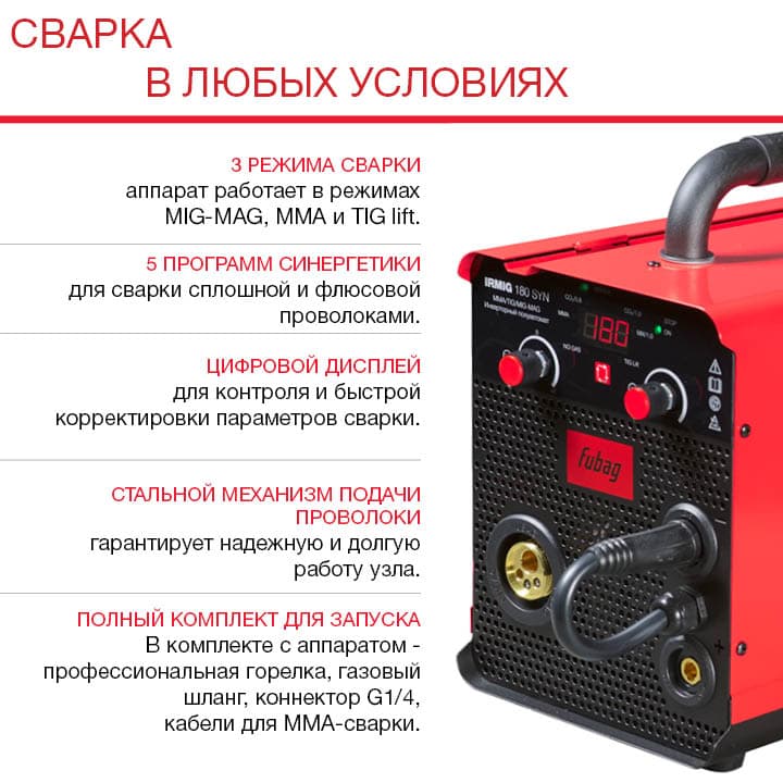 Полуавтомат сварочный IRMIG 180 SYN (с горелкой 250А в комплекте)