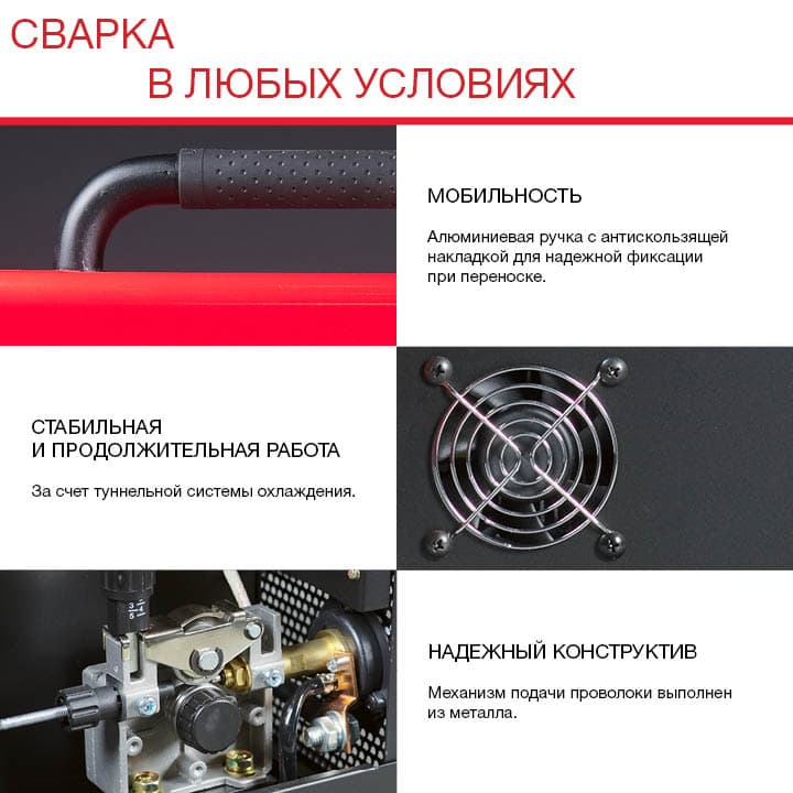 Полуавтомат сварочный IRMIG 180 SYN (с горелкой 250А в комплекте)