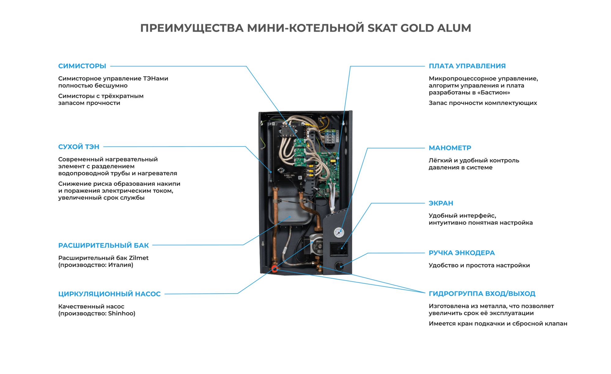 Котел электрический SKAT Gold Alum-9
