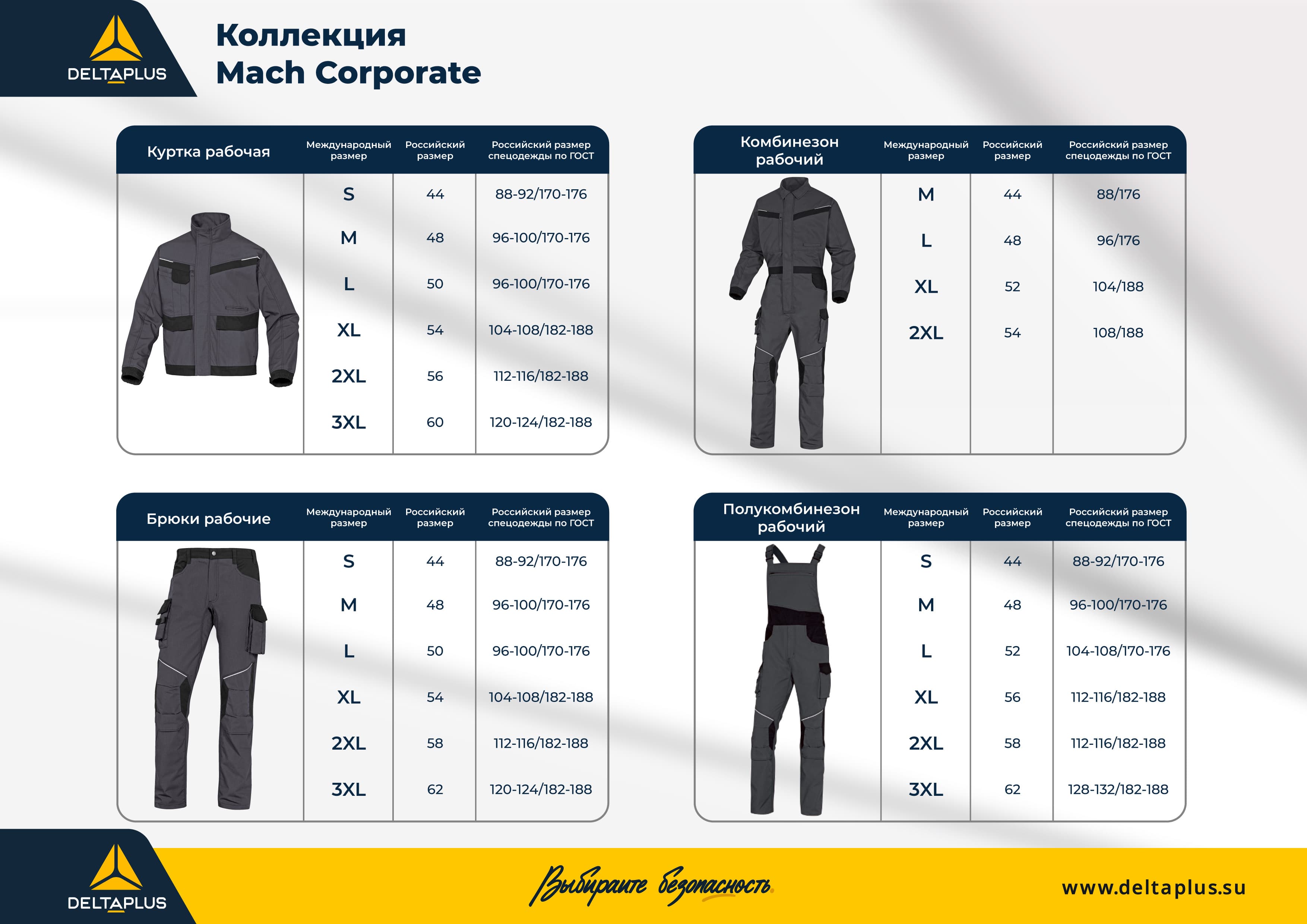 Брюки рабочие серии Mach2 Corporate цвет темно-серый/черный р.S