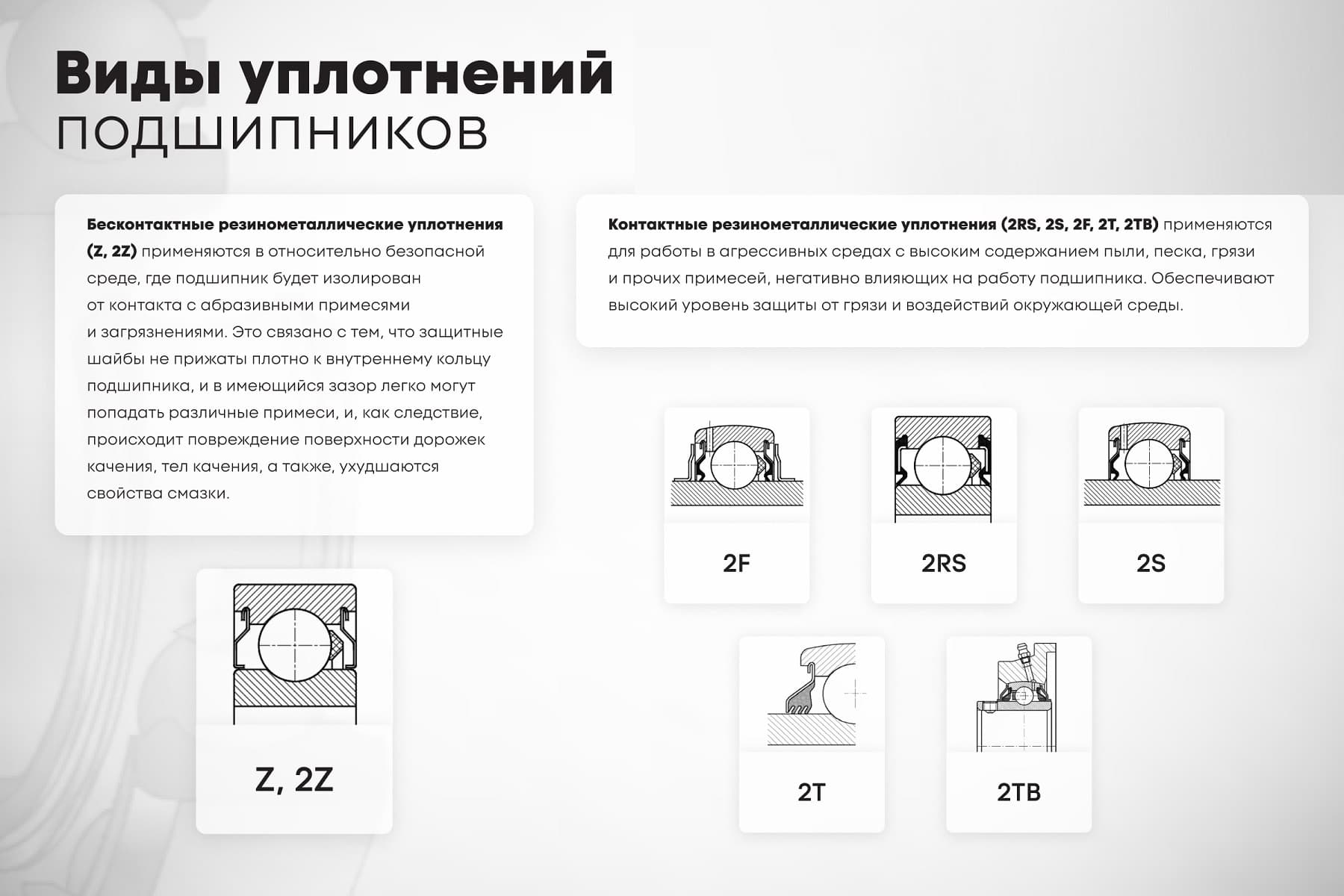 Подшипник 6909-2RS
