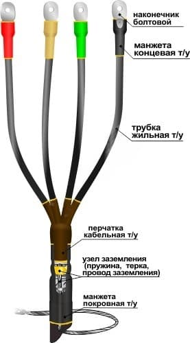 Муфта кабельная концевая 1КВТпНнг-LS-4х(35-50) с наконечниками болтовыми