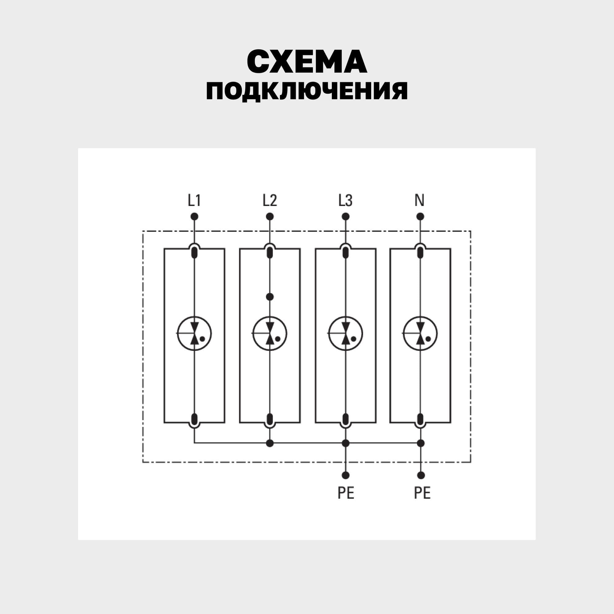 УЗИП Класс 1 Iimp 25kA (10/350?s) 4P