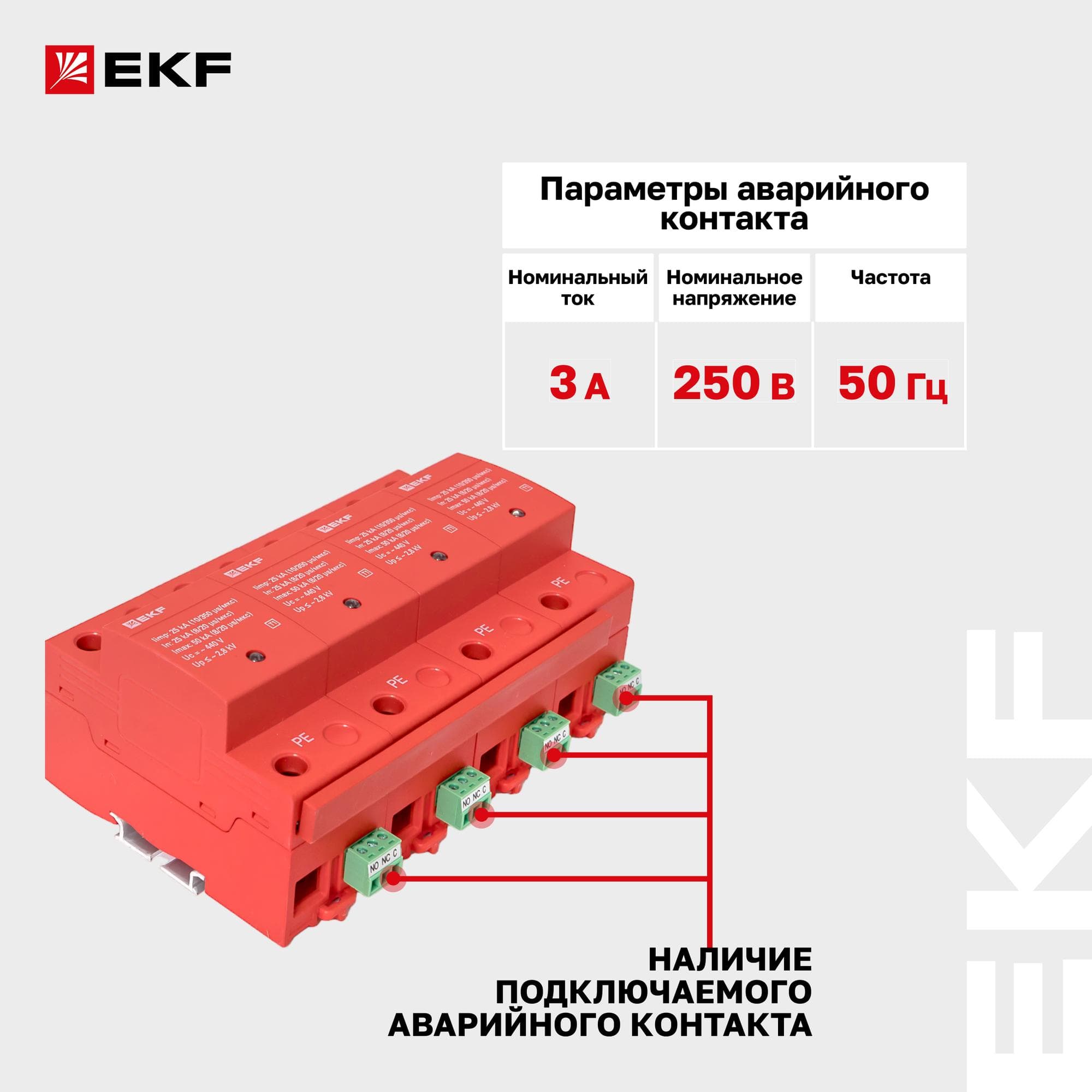 УЗИП Класс 1 Iimp 25kA (10/350?s) 4P