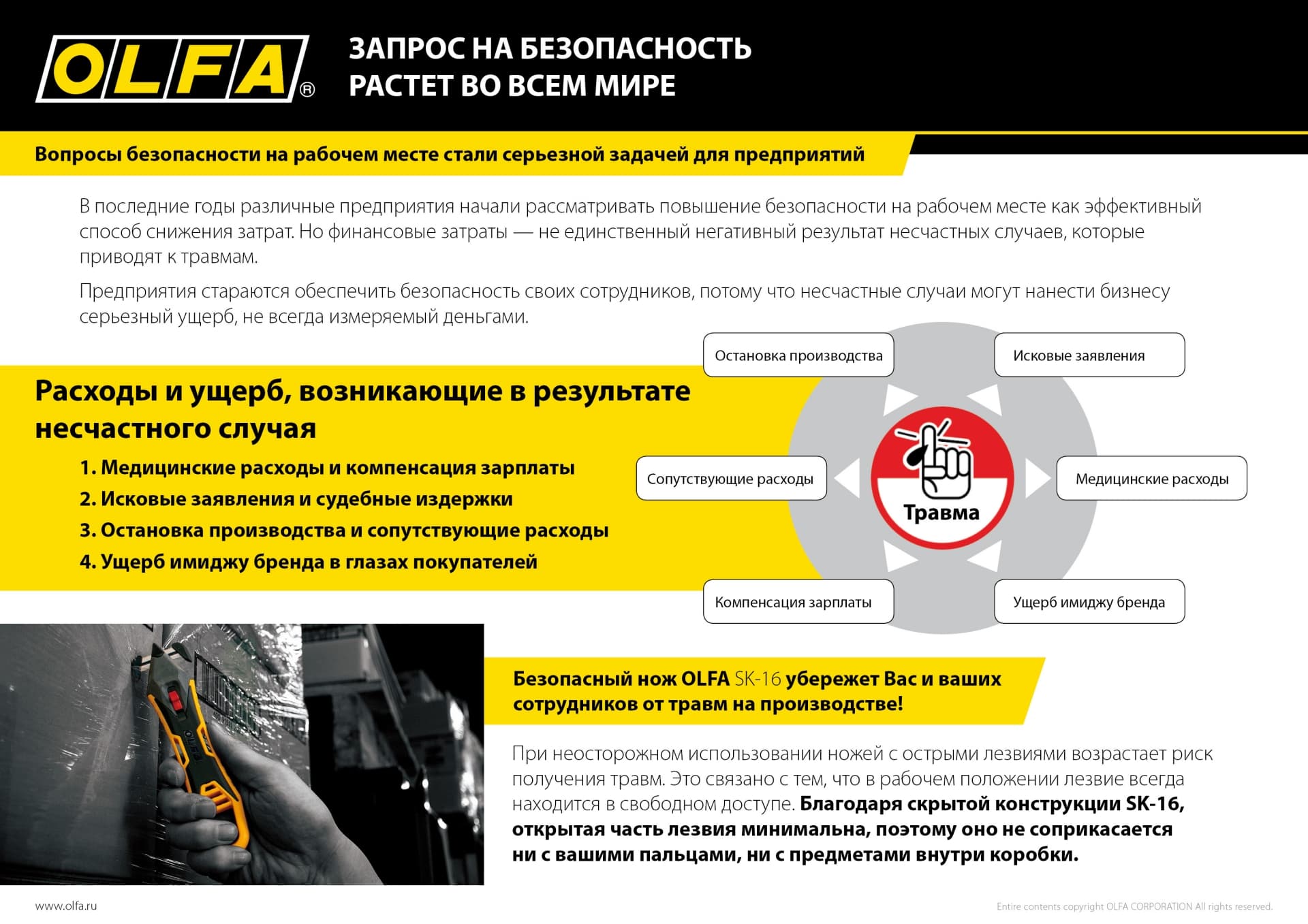 Лезвие для ножа SK-16 для ножа