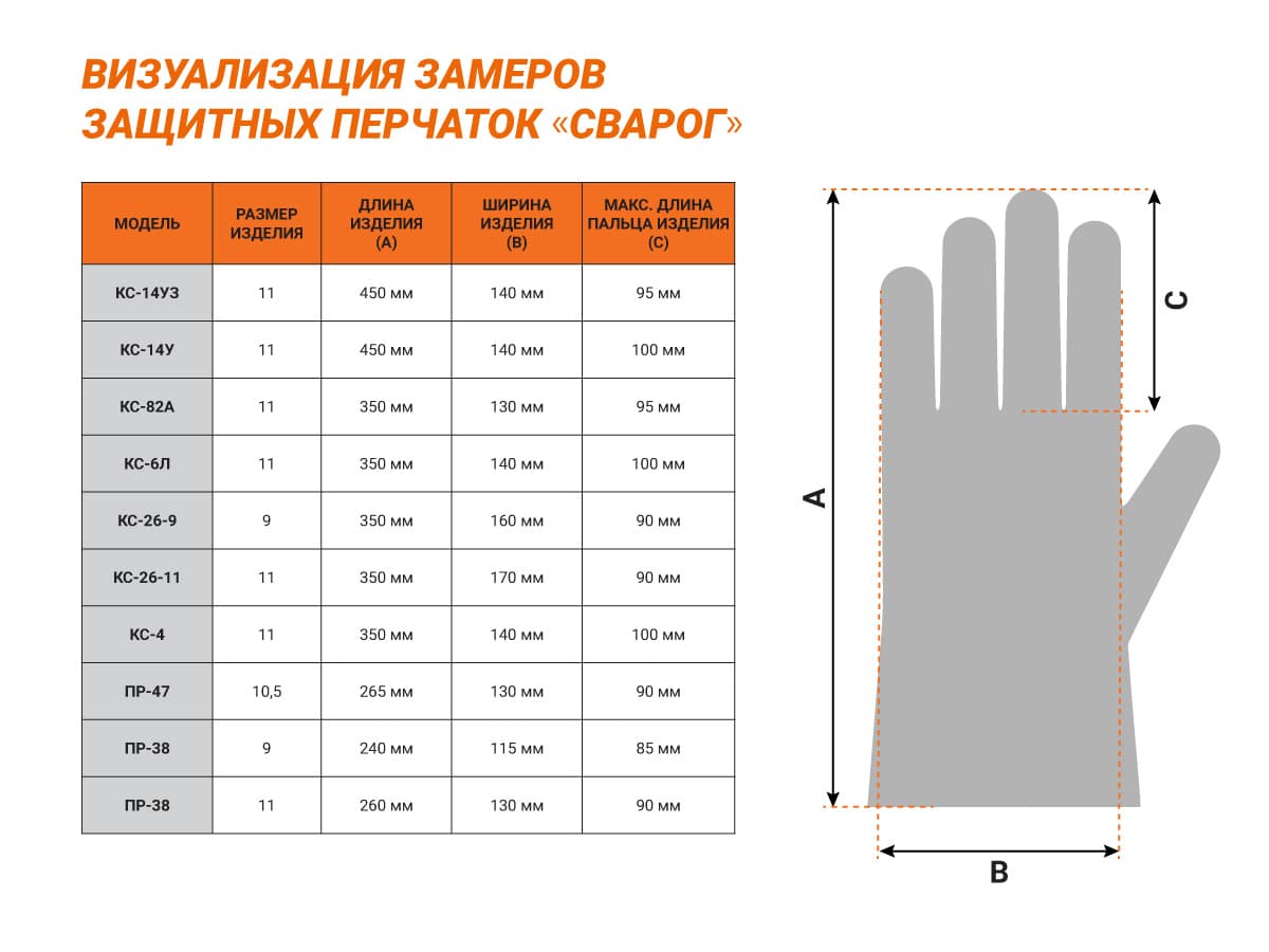 Перчатки защитные КС-26 размер 9 (KS-26-9)