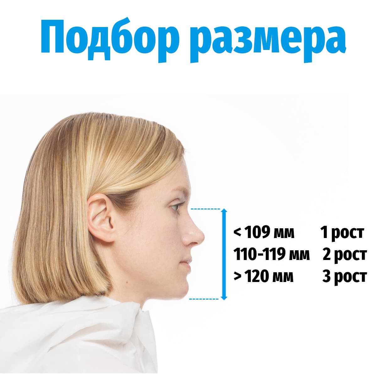 Полумаска изолирующая UNIX 1100 3 рост