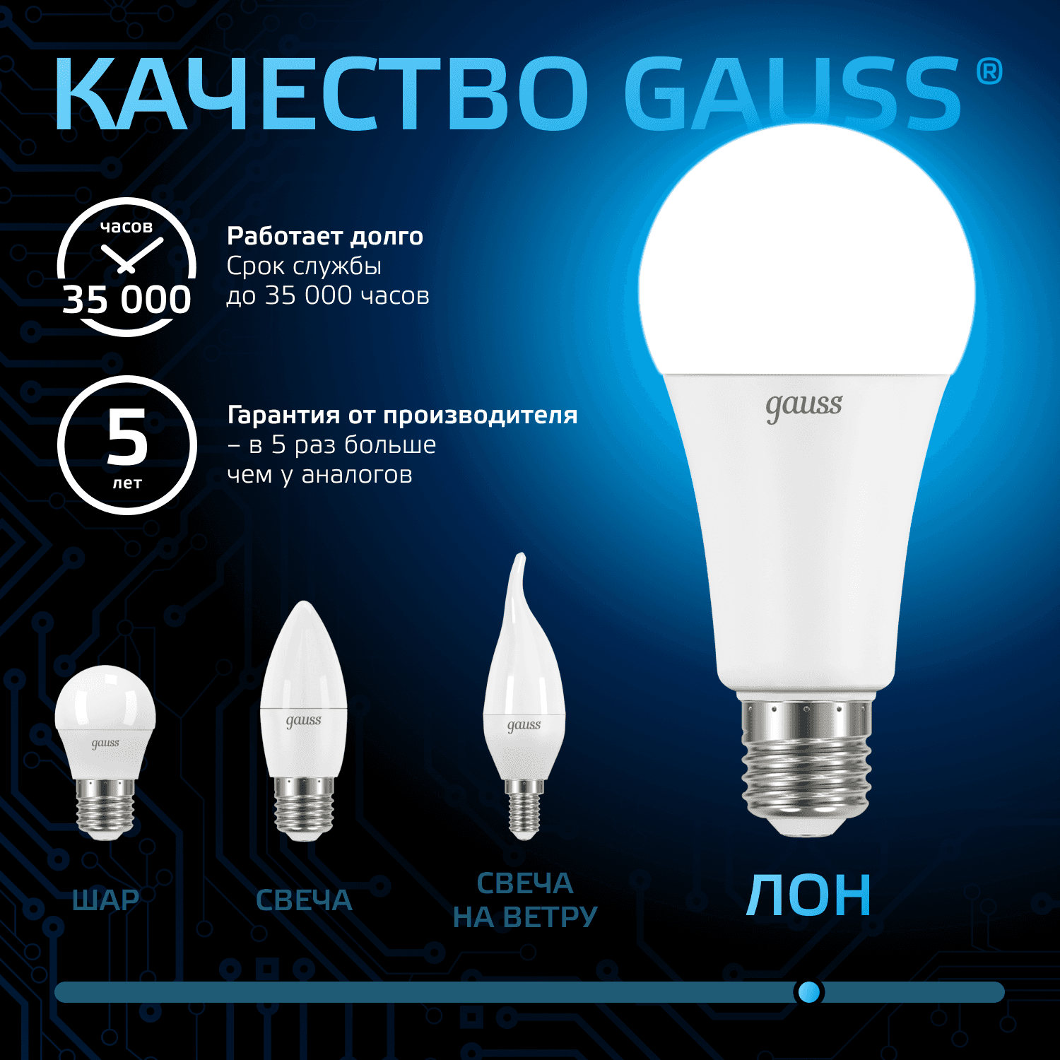 Лампа светодиодная LED 16 Вт 1520 лм 6500К А60 груша холодный E27 AC 220В Black