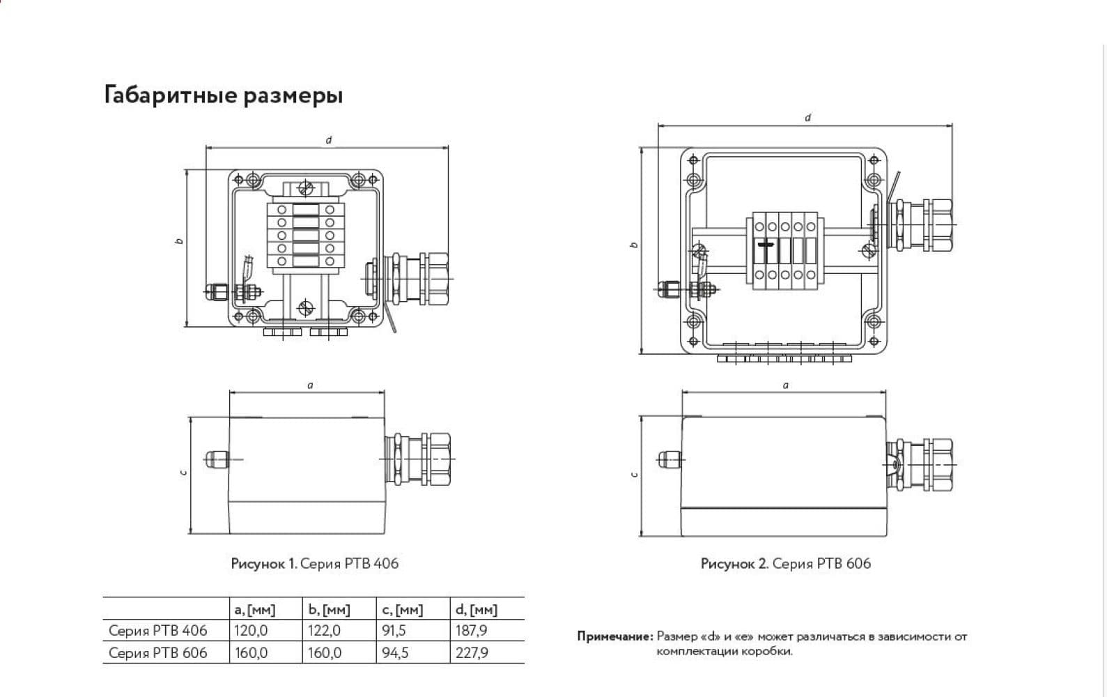 Коробка соединительная РТВ 406-1Б/0