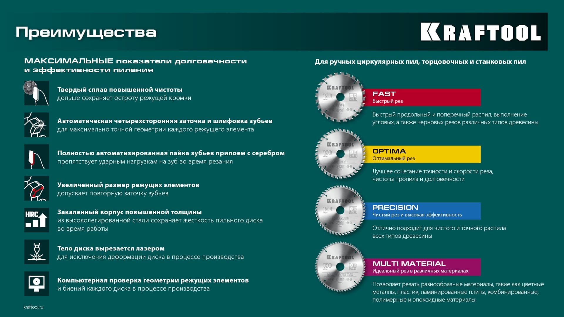 Диск пильный по дереву PRECISION 190х30мм 48Т