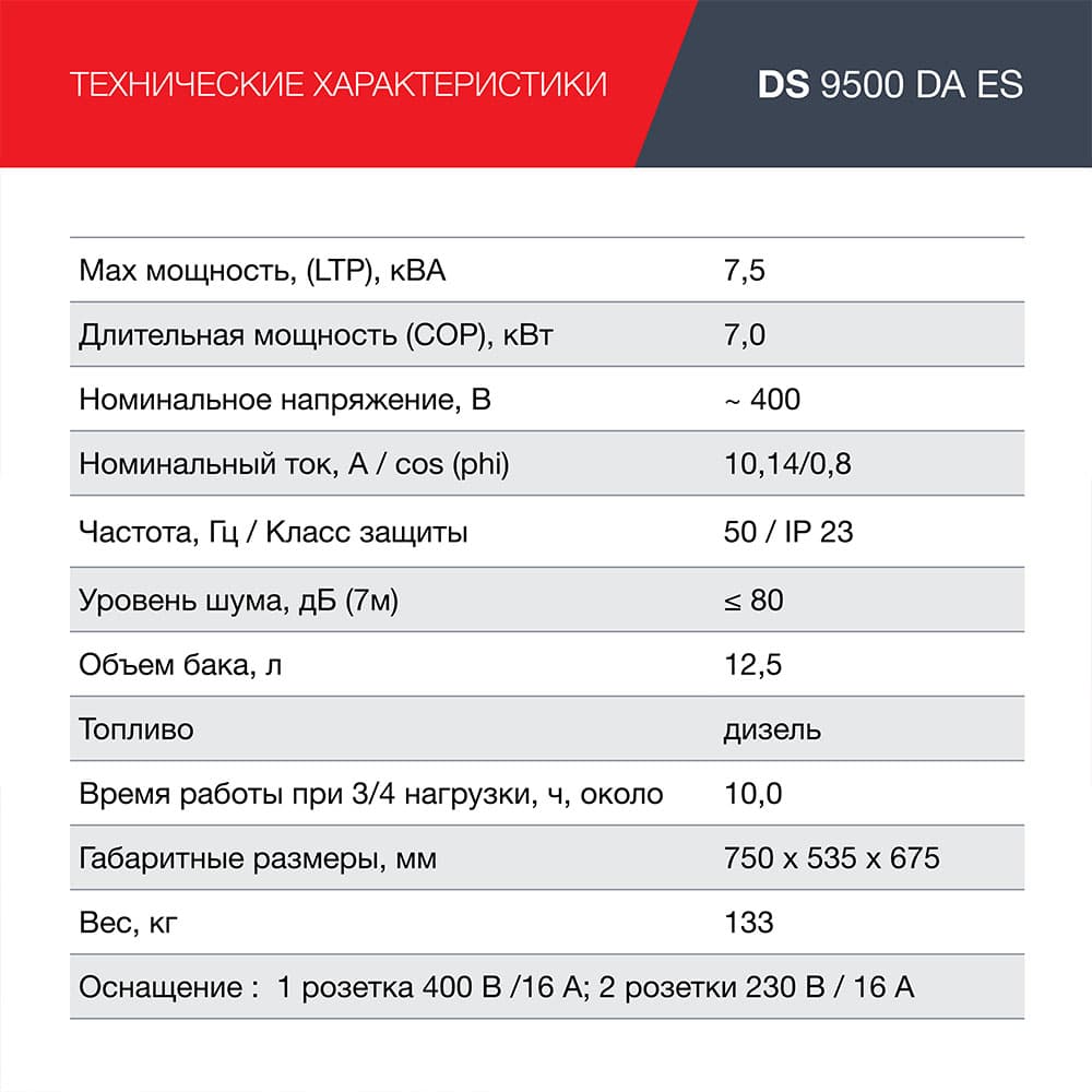 Электростанция дизельная DS 9500 DA ES