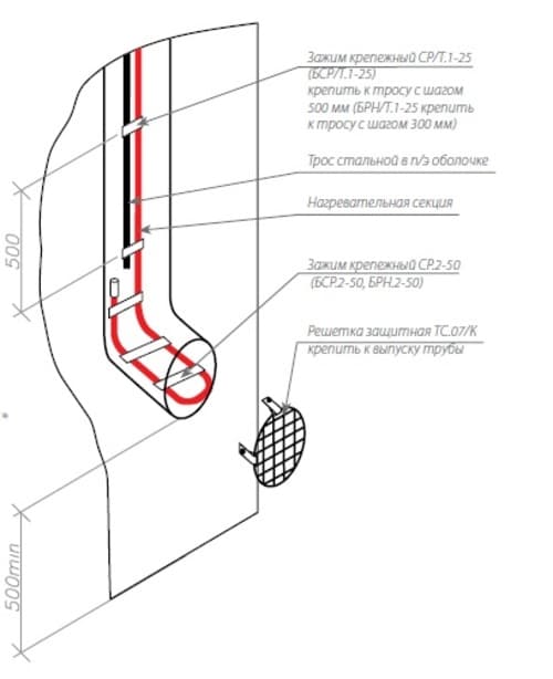Решетка защитная ТС.07/К-150