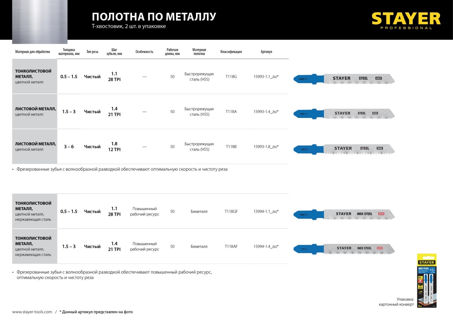 Пилки для лобзика T118A