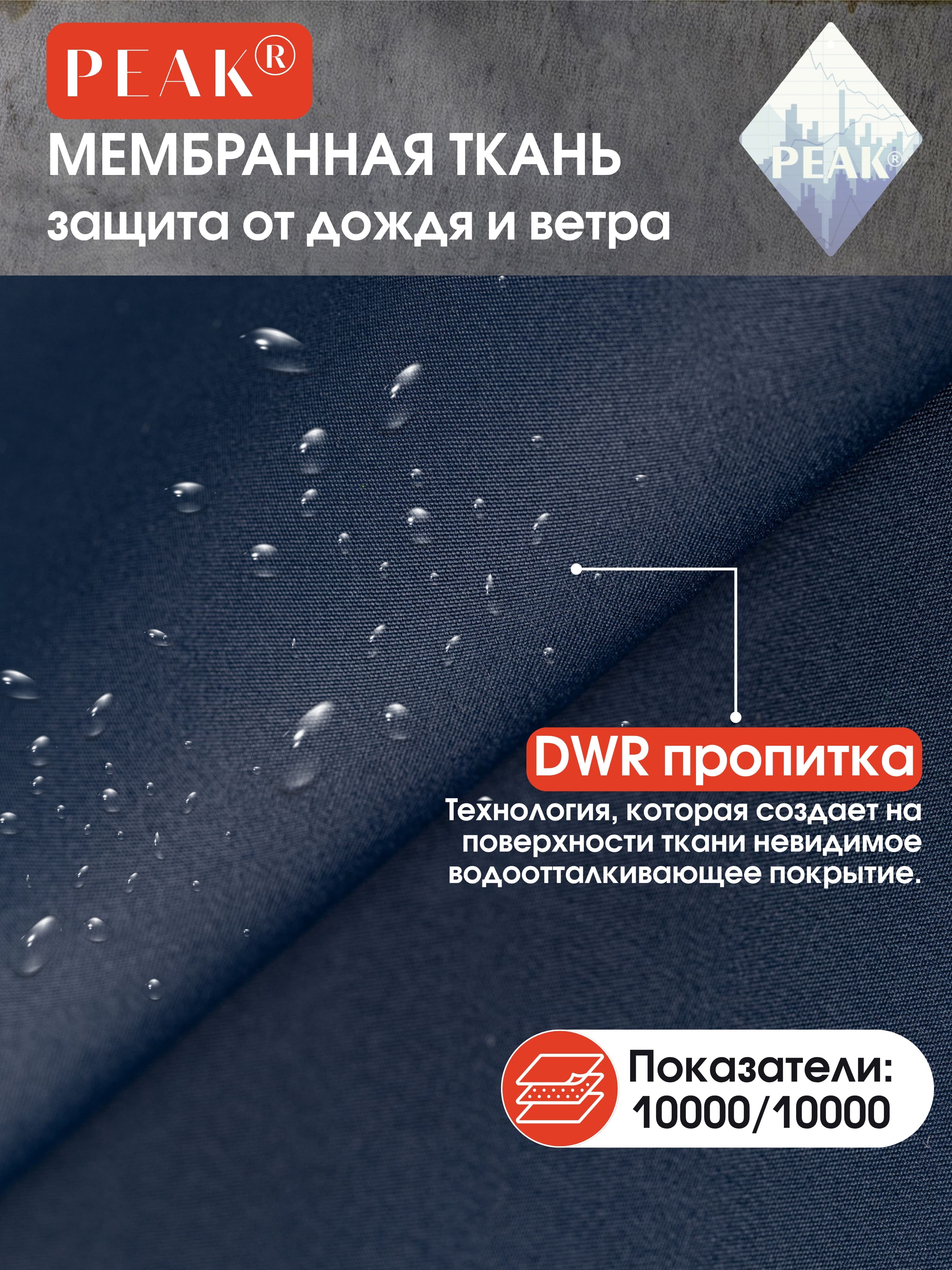 Летняя куртка-парка Brodeks KS213, синий (M)