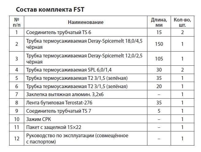 Комплект FST для Indastro Arm