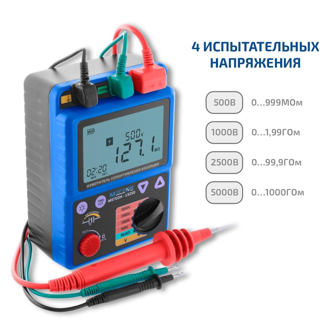 Измеритель сопротивления изоляции (мегаомметр) 13250