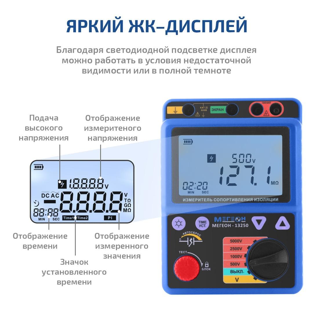 Измеритель сопротивления изоляции (мегаомметр) 13250