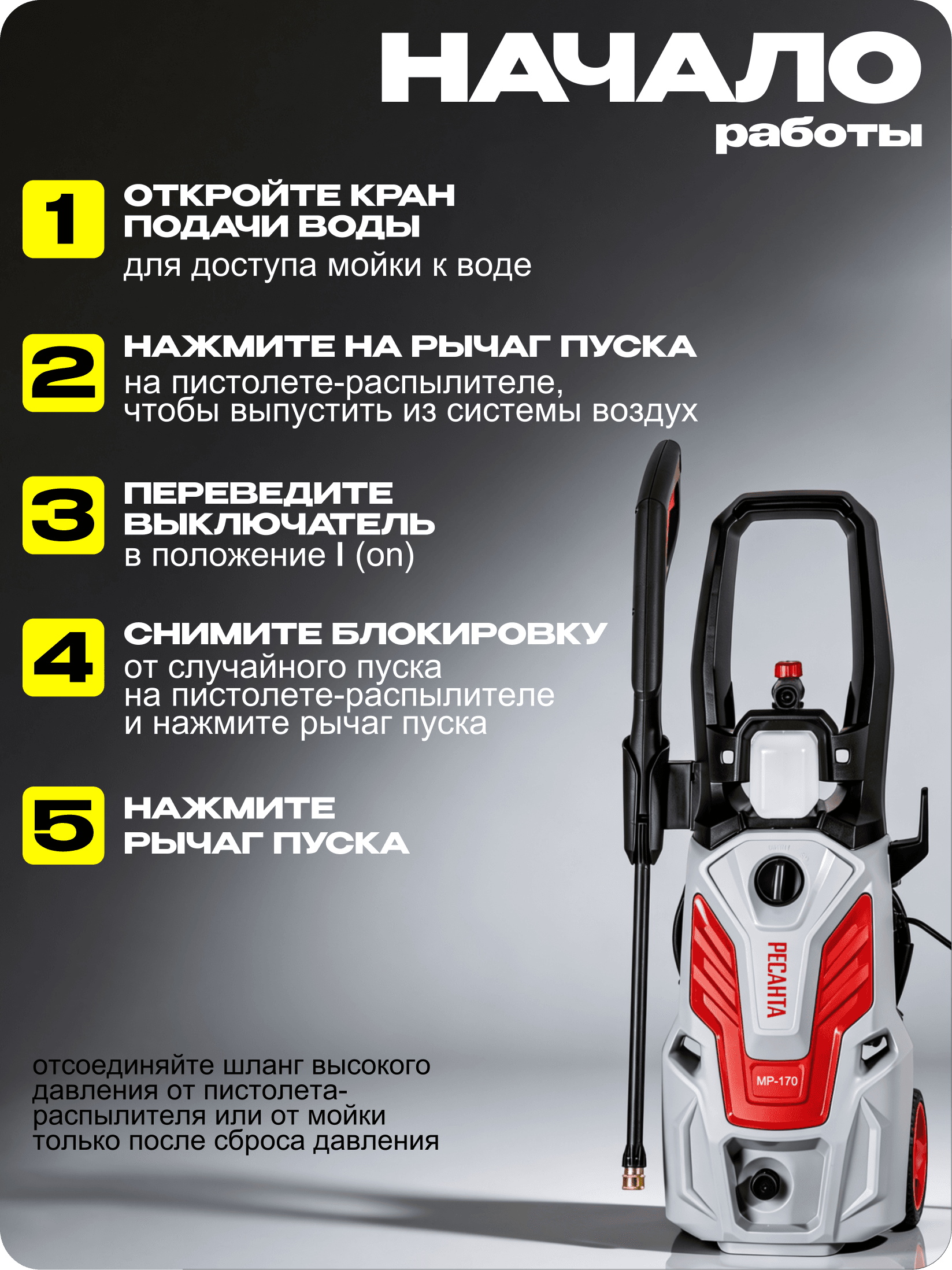 Мойка высокого давления МР-170