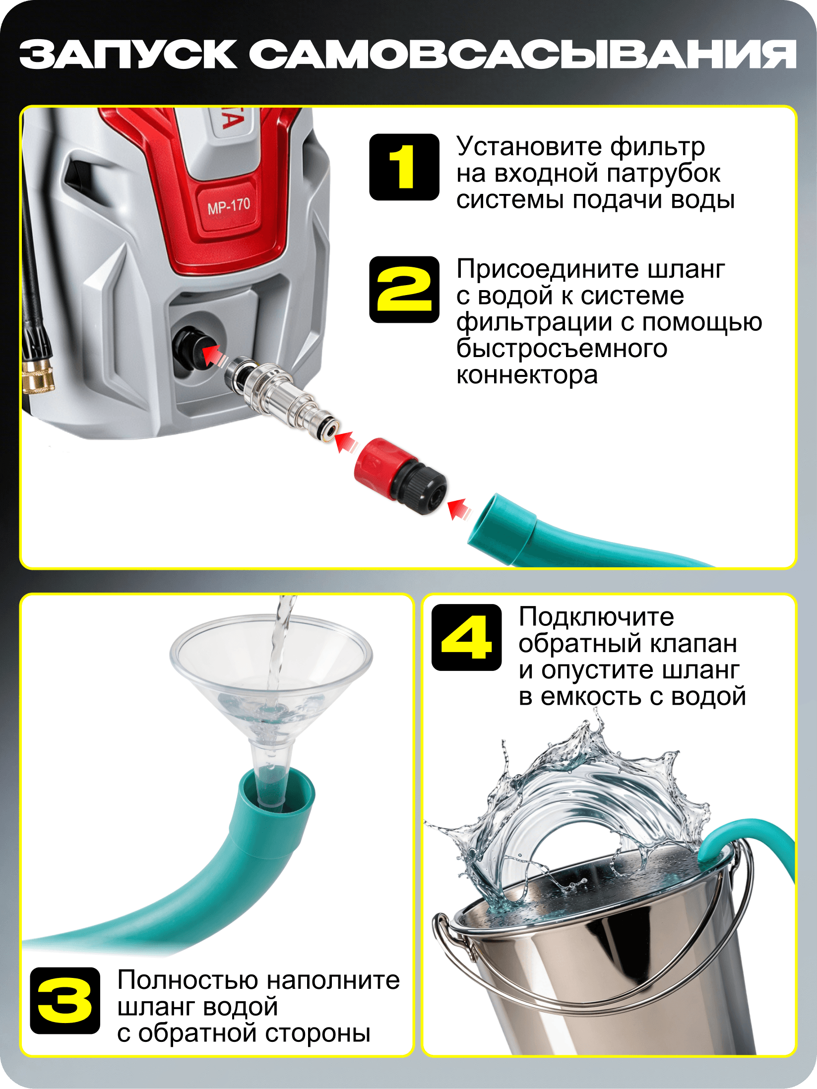 Мойка высокого давления МР-170
