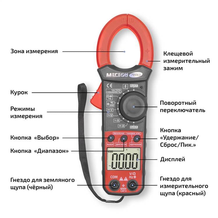 Клещи токоизмерительные 70063