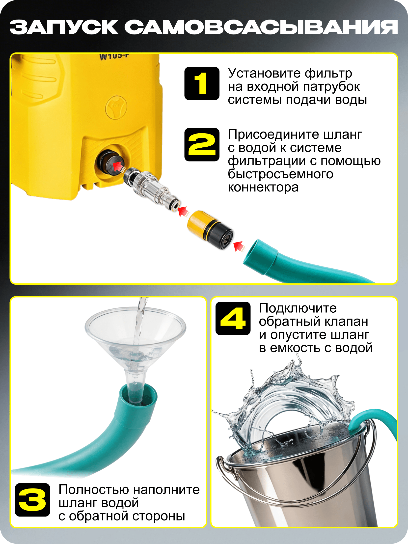 Мойка высокого давления W105-Р