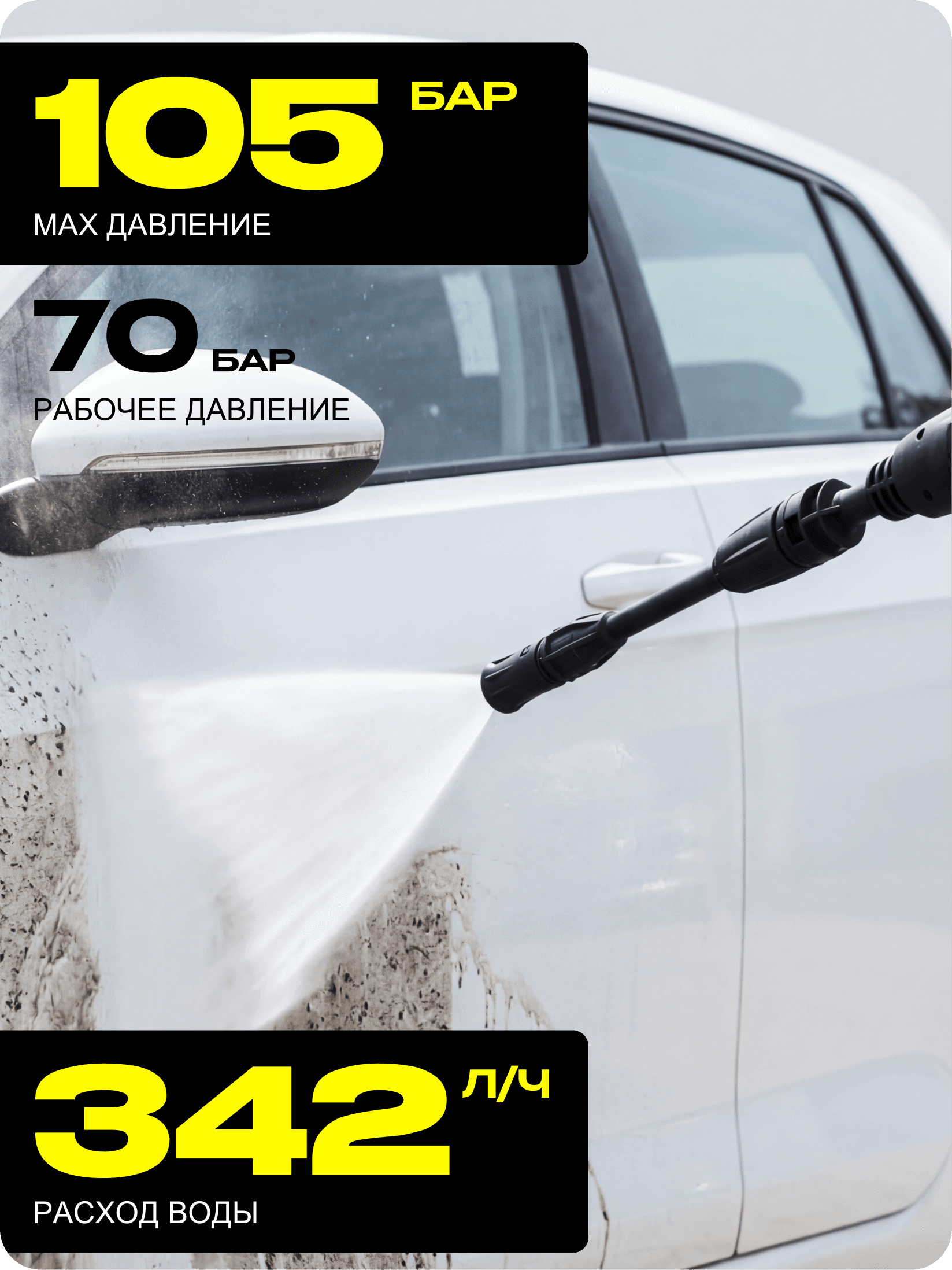 Мойка высокого давления W105-Р