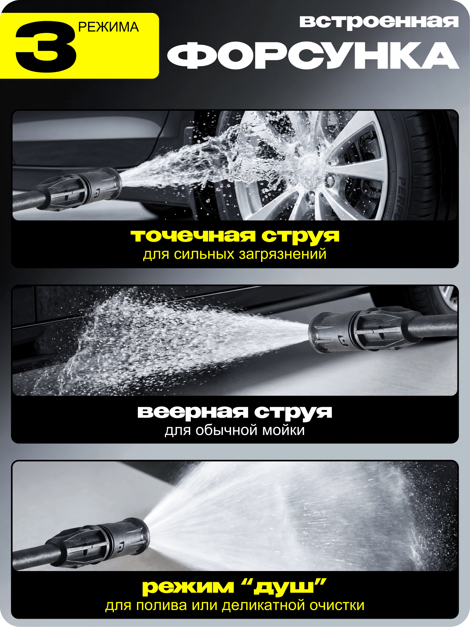 Мойка высокого давления W105-Р