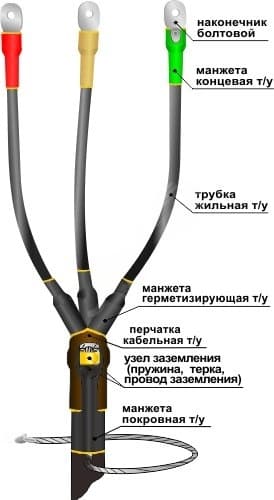 Муфта кабельная концевая 1ПКВ(Н)ТпбНнг-LS-3х(35-50) с наконечниками болтовыми