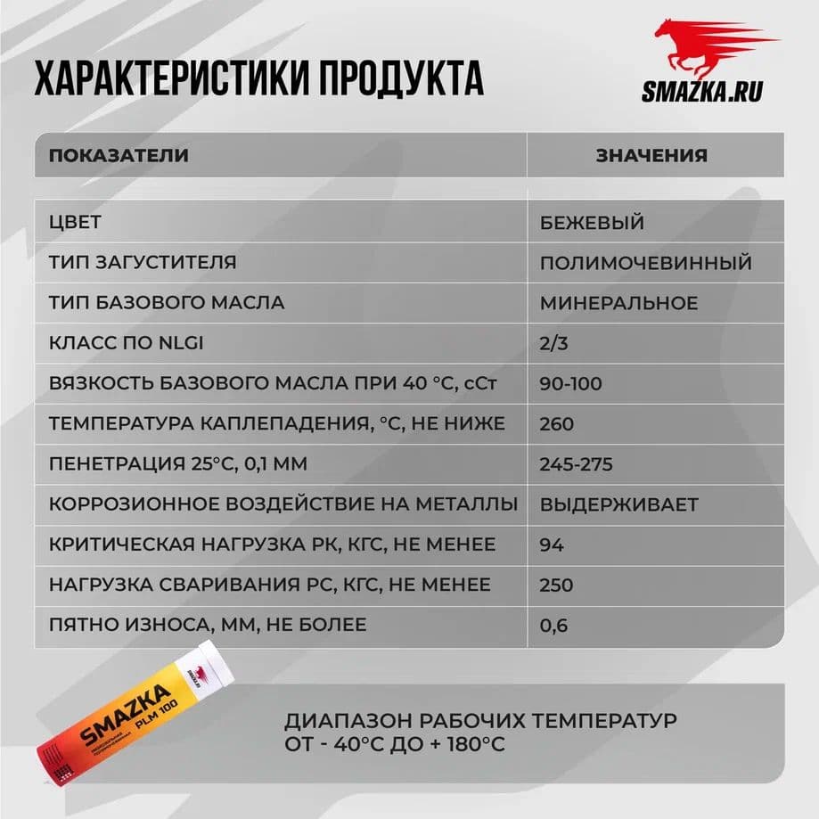 Смазка пластичная МС PLM 100-2/3 400мл картридж