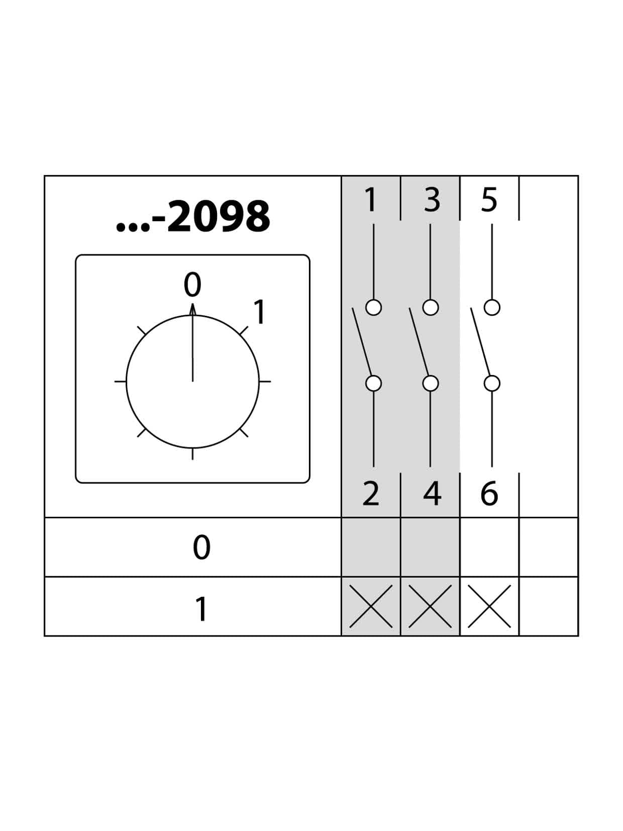 Кулачковый переключатель КПУ38-25/2098 (0-1 3р)
