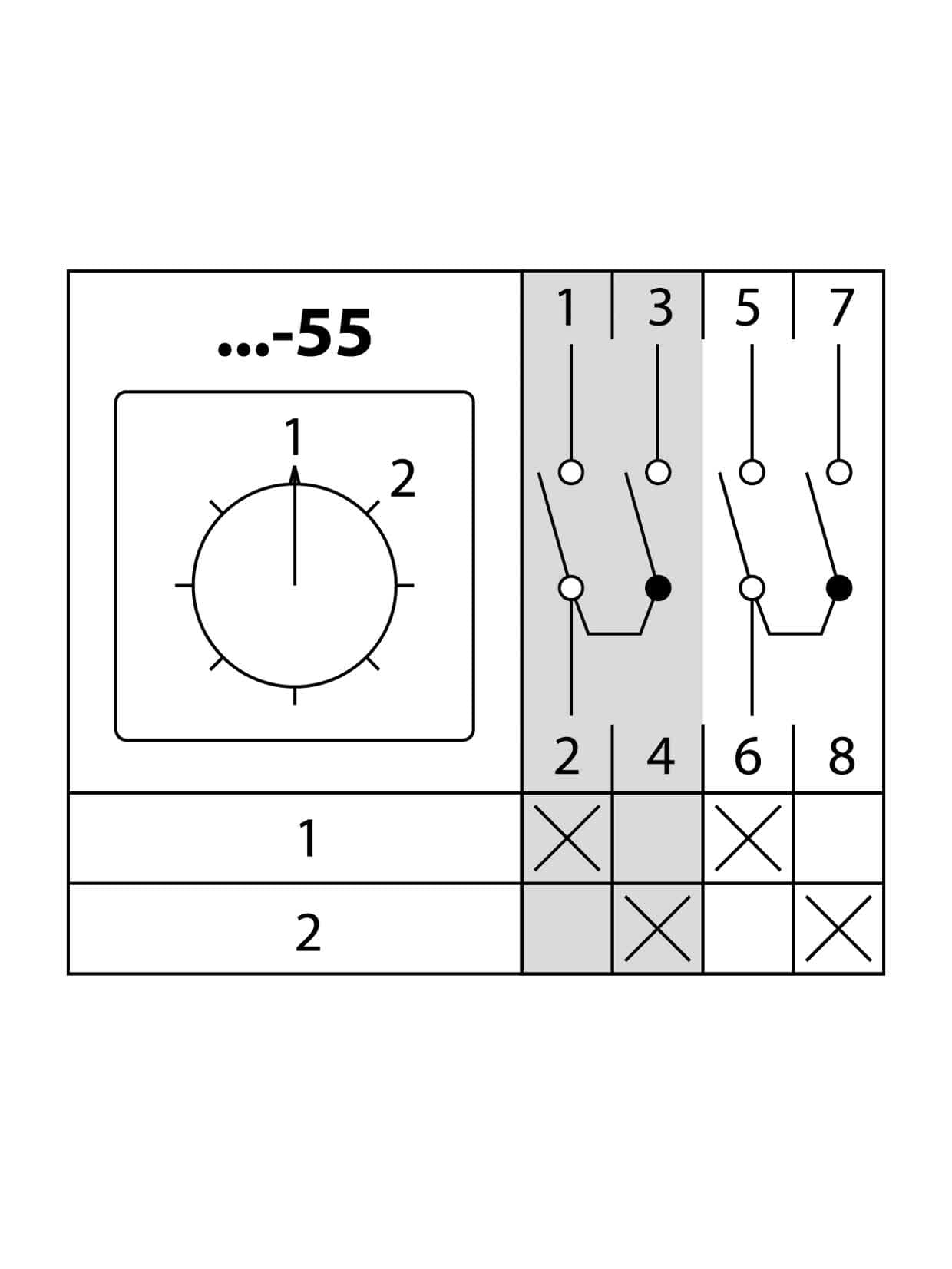 Кулачковый переключатель КПУ11-25/55 (1-2 2р)
