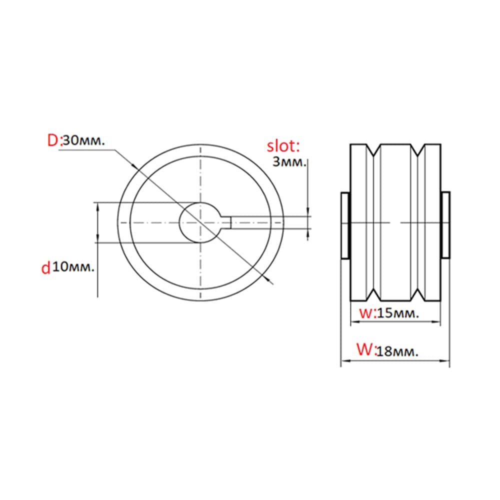 РОЛИК INVERMIG 240 DP Д.0,8-1,0 V