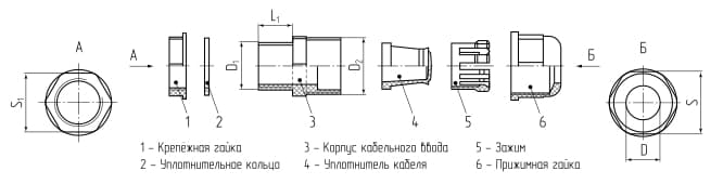 Ввод кабельный пластиковый МG 20 (9-14 мм)