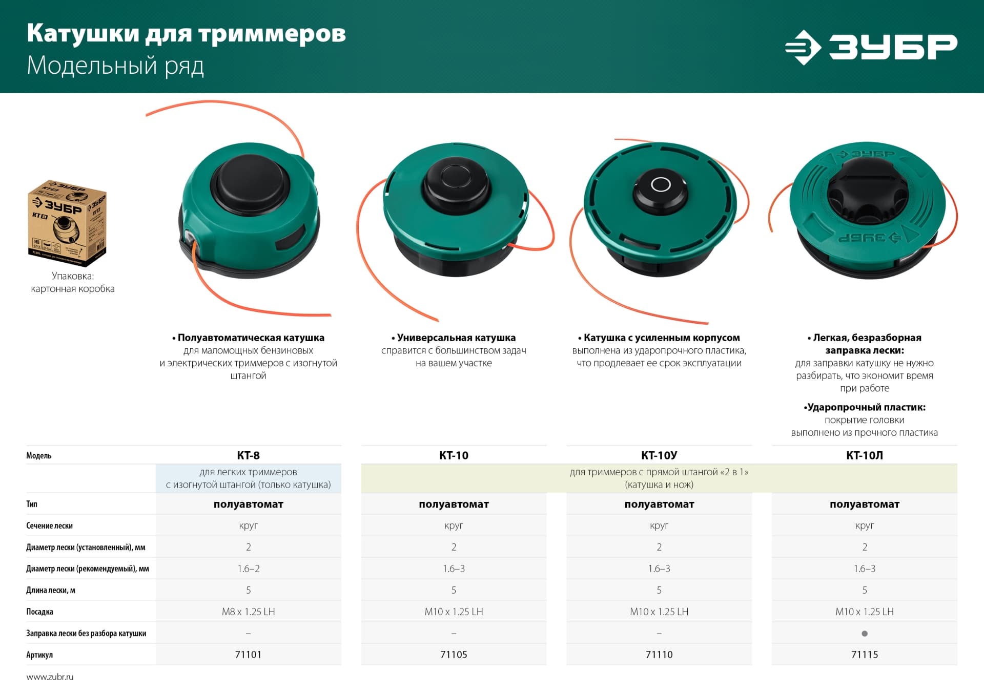 Катушка для триммера КТ-10У (М10Х1.25LH)