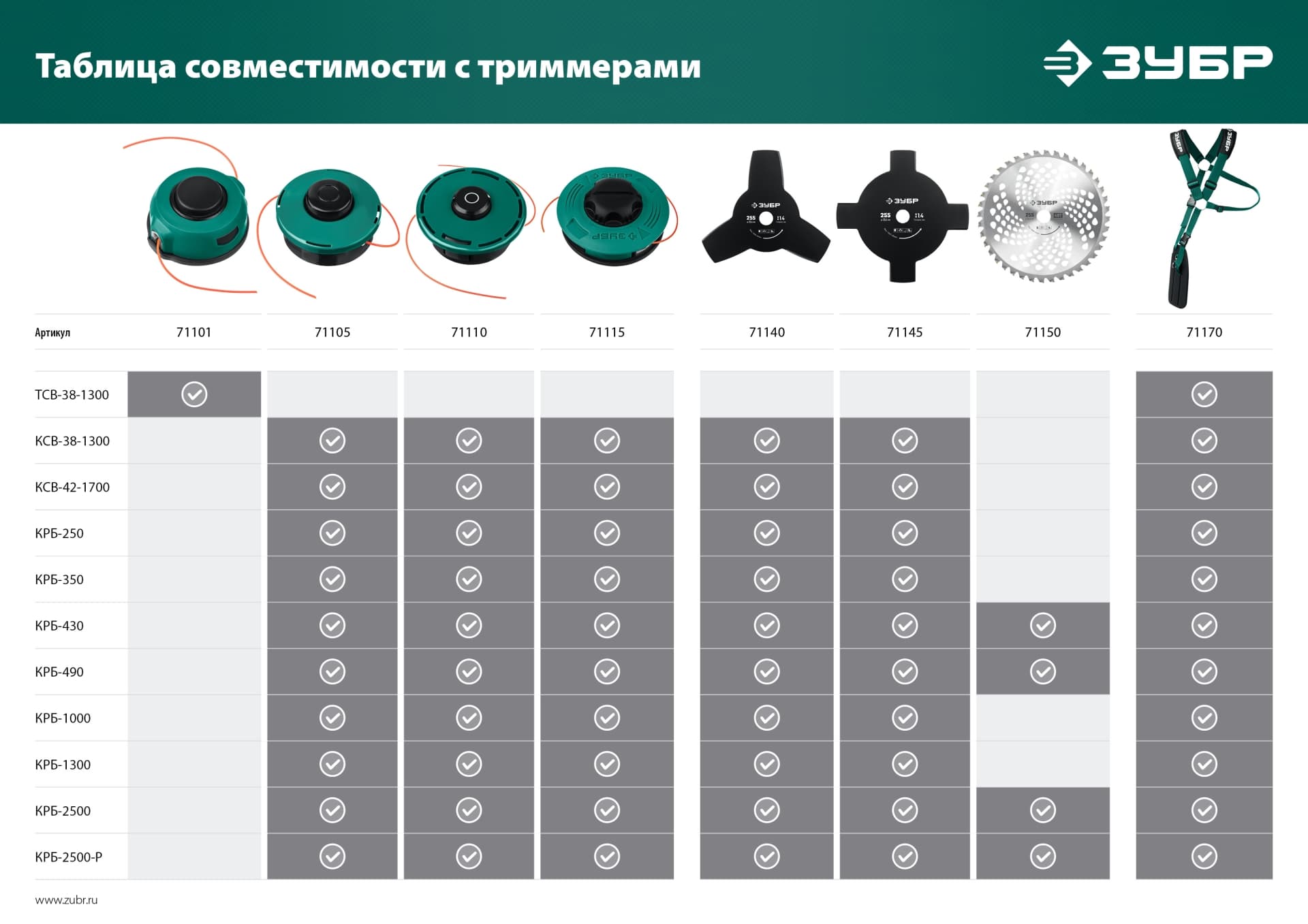 Катушка для триммера КТ-10У (М10Х1.25LH)