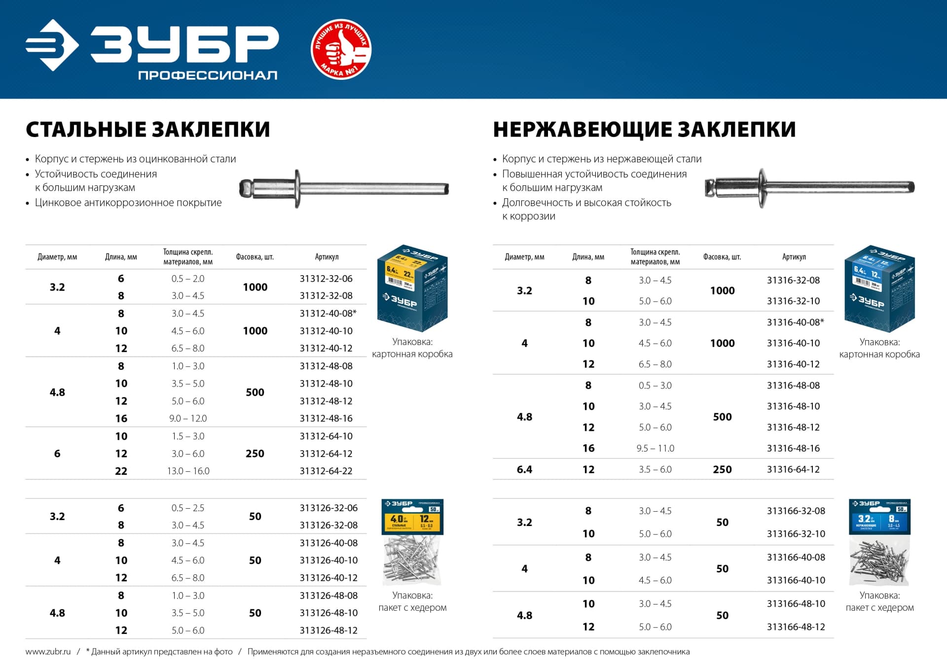 Заклепки нержавеющие 4.8X12 мм, 50 шт, Профессионал