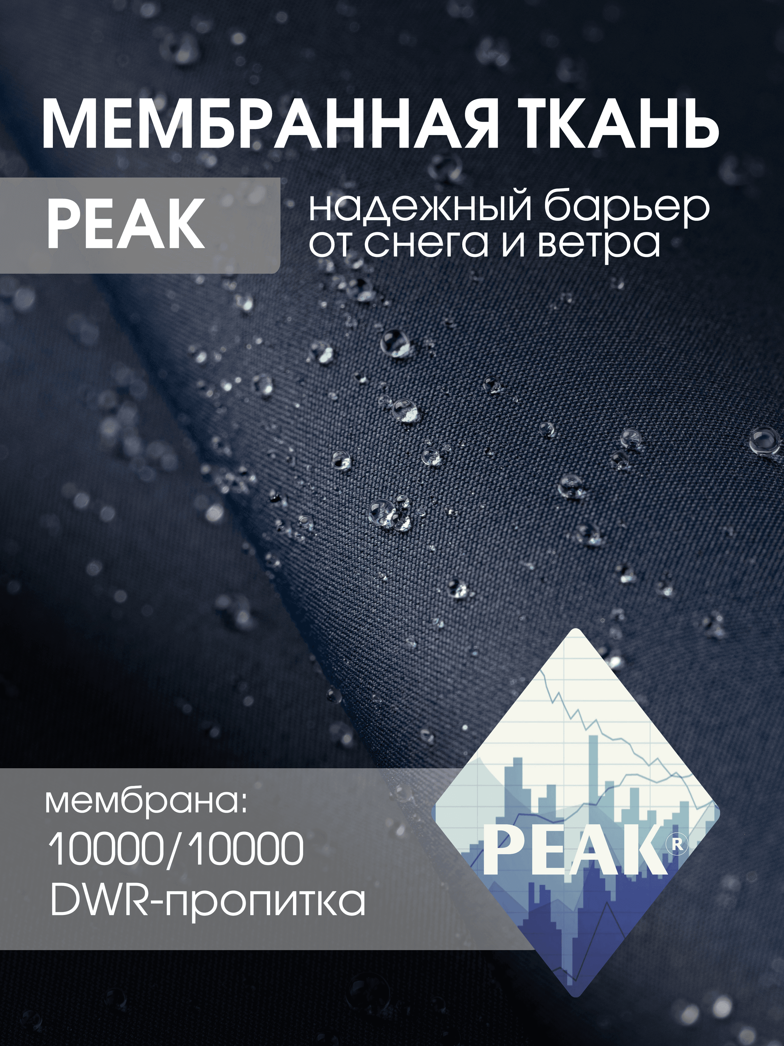 Зимняя куртка-парка KW204, синий (L)