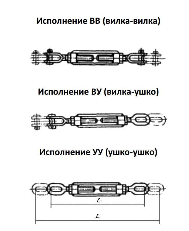 Талреп вилка-вилка, ГОСТ 9690-71  4,0 ВВ-ОС, ОСТ  5.2314-7140-ОС-ВВ, Масса 7,2кг