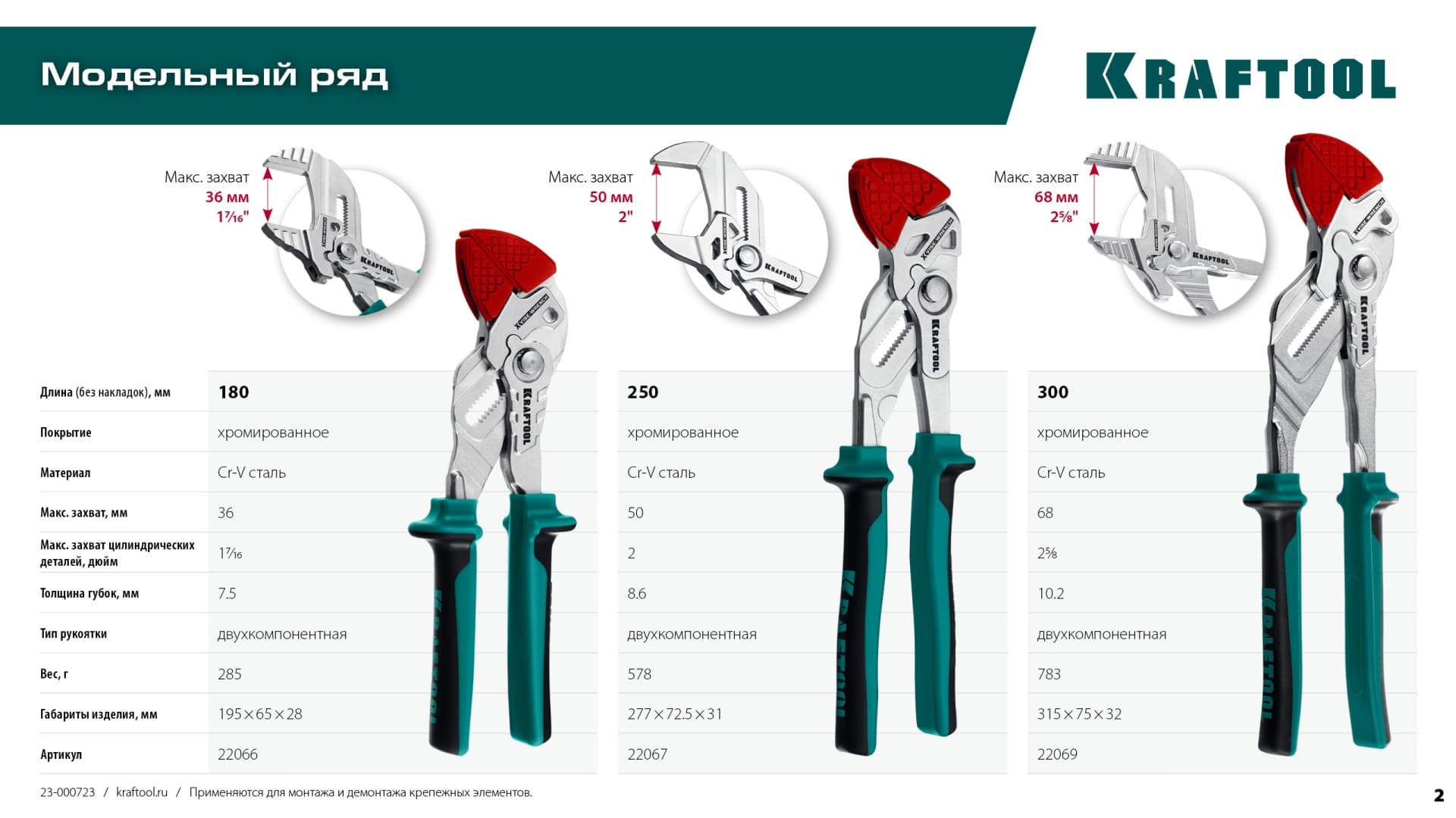 Клещи переставные-гаечный ключ VISE-WRENCH X 300 мм