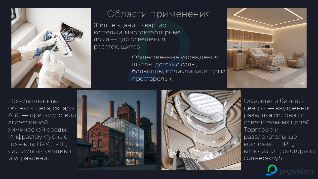 Провод силовой установочный ПуГВнг(А)-LS 1х1,5 (100м) коричневый