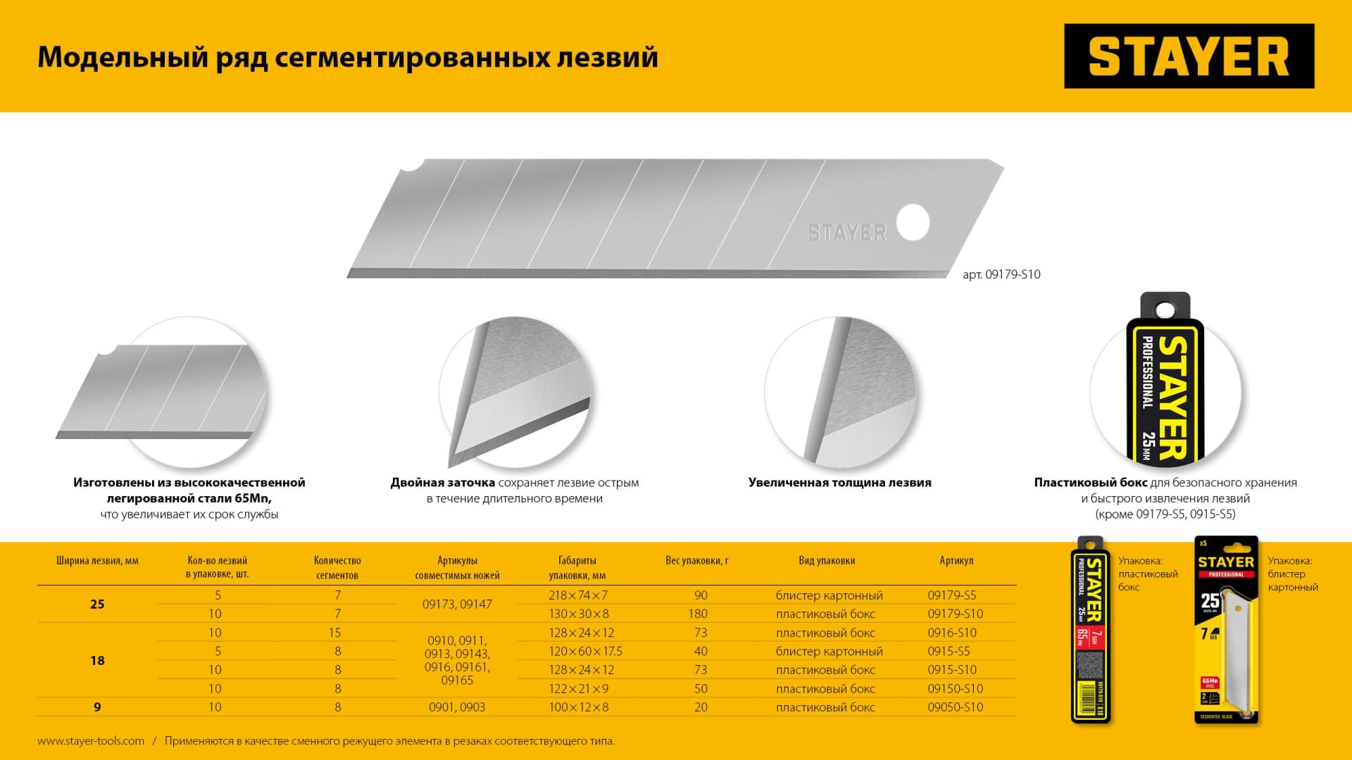 Лезвия Для Ножа 18 мм