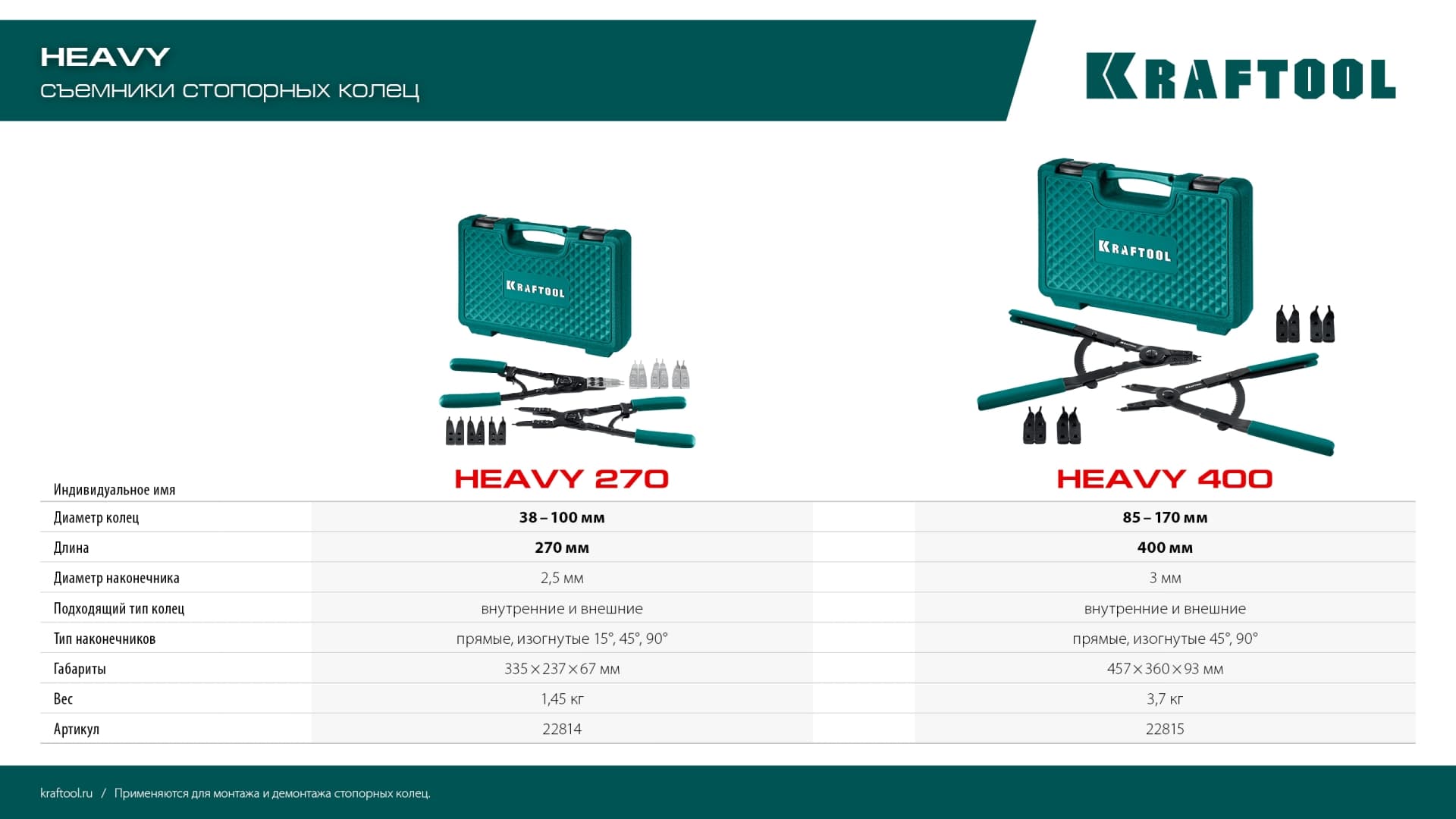 Съемник стопорных колец HEAVY 400 внешний/внутренний