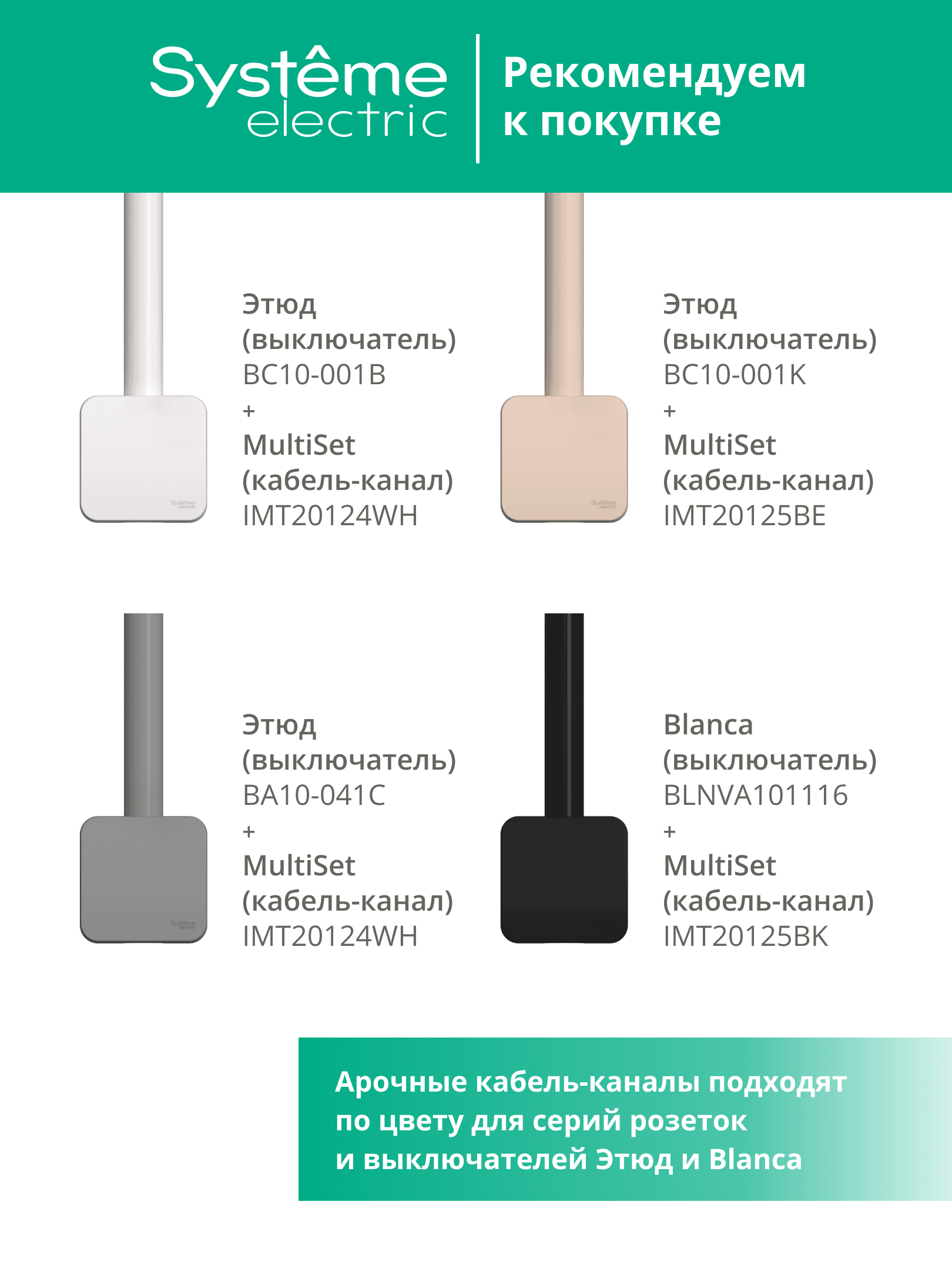 Кабель-канал MultiSet 20x12х2000 мм арочной формы ПВХ Кремовый